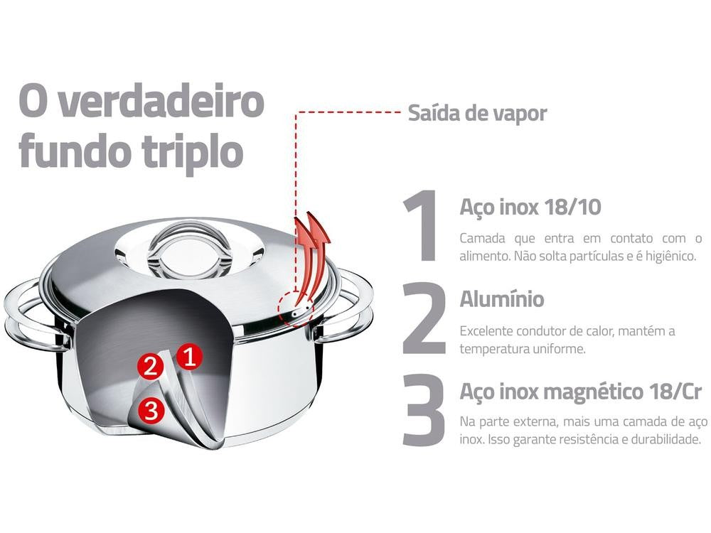 Panela Tramontina Inox 16cm 1,4L Solar
