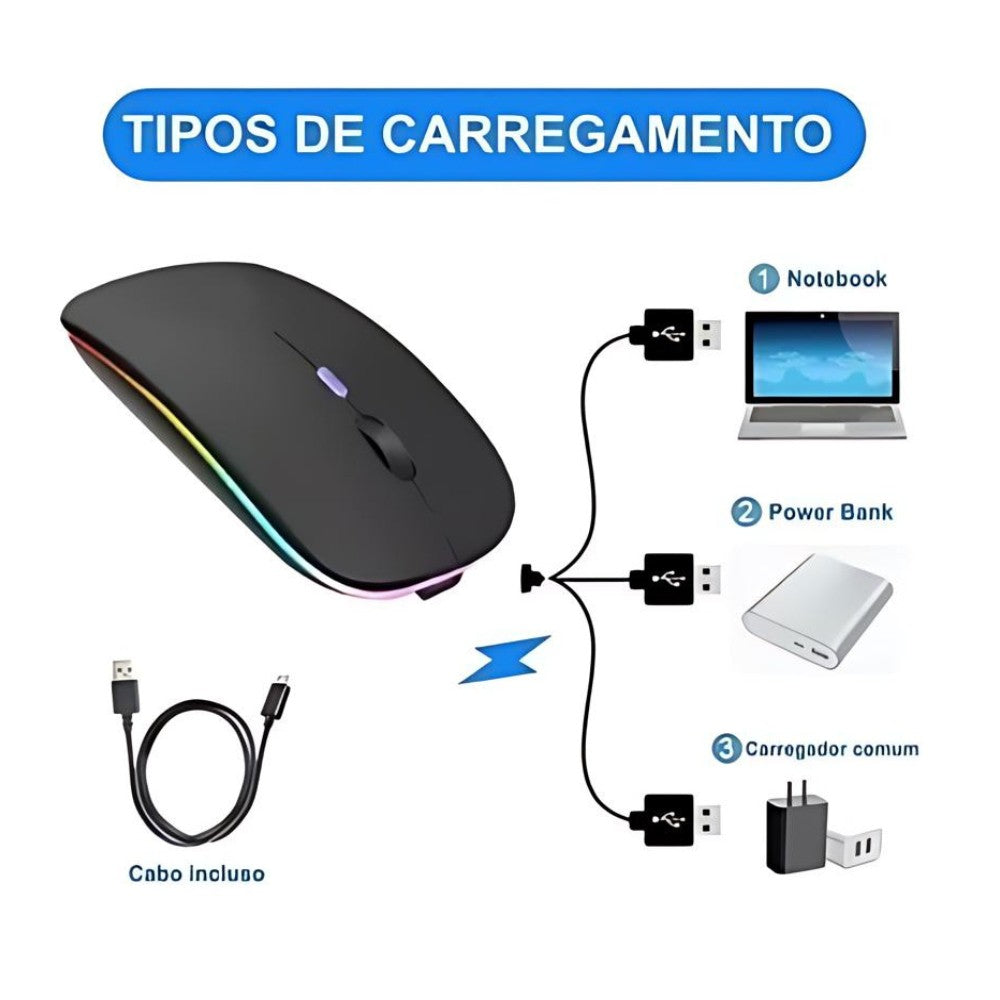 Mouse Wireless Recarregável Led RGB 2.4 Ghz Sem Fio